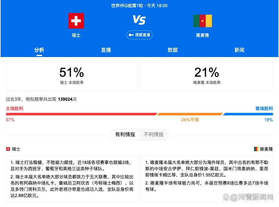 据悉，曼城已经为马蒂亚-波波维奇准备好了一份5年的合约。